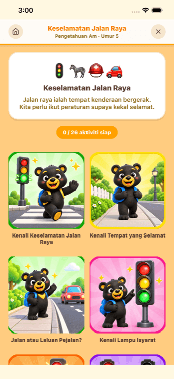 Keselamatan Jalan Raya — Umur 5